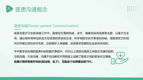 2023年医患沟通医患关系医生患者医院护士医疗培训PPT课件沟通技巧