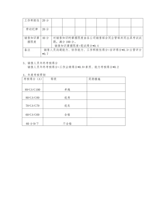 销售部评比方案.docx