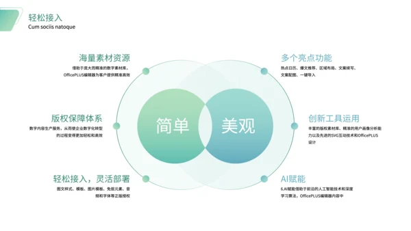 绿色简约风社团宣传PPT
