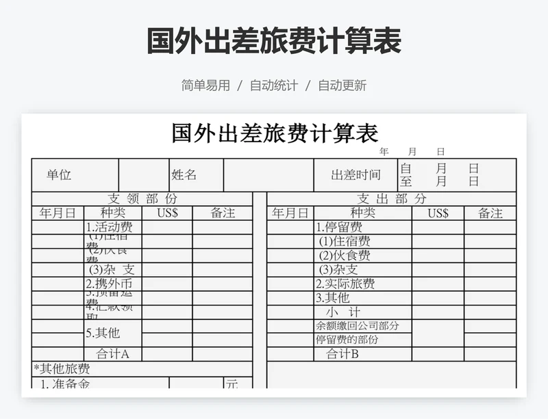 国外出差旅费计算表