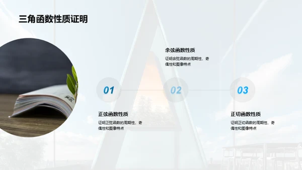 三角函数的秘密世界