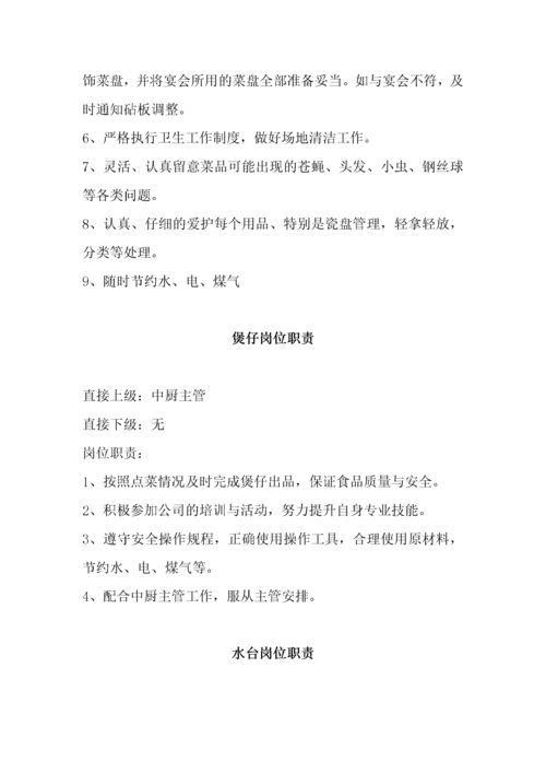 XX餐饮公司组织架构和岗位职责.docx