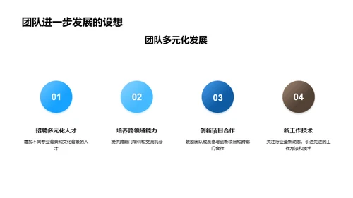 人资行政团队盛典