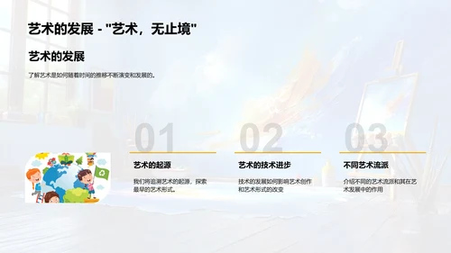 艺术的起源与发展PPT模板