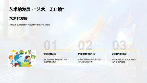 艺术的起源与发展PPT模板