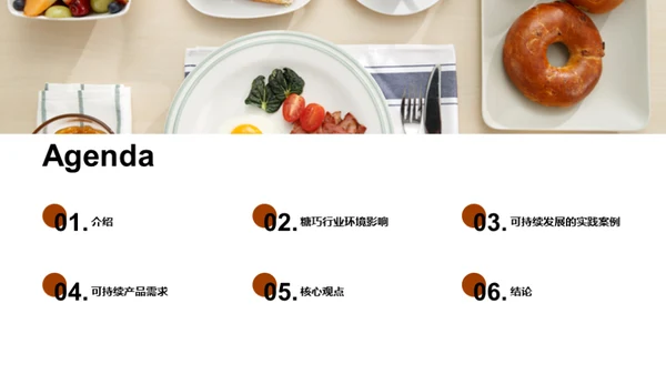 糖品行业的绿色革命