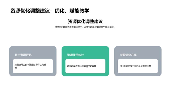 教学效果及提升策略