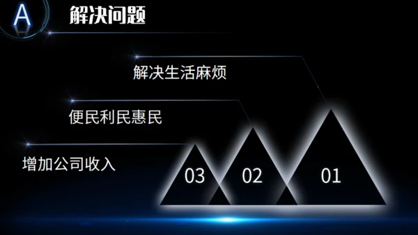 全球视野商业计划通用PPT模板
