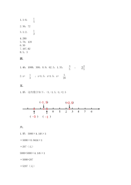 山东省济南市外国语学校小升初数学试卷附参考答案（突破训练）.docx