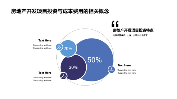 蓝色建筑项目预估说明汇报PPT案例