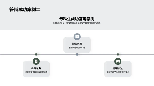 答辩技巧全攻略