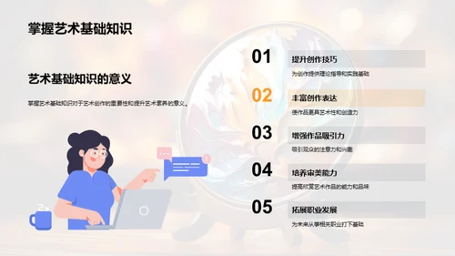 艺术理论与创作