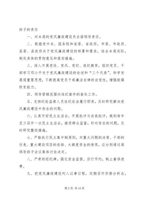 人力资源和社会保障局党风廉政建设制度1.docx