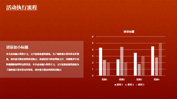 年货节庙会舞狮活动策划通用PPT模板