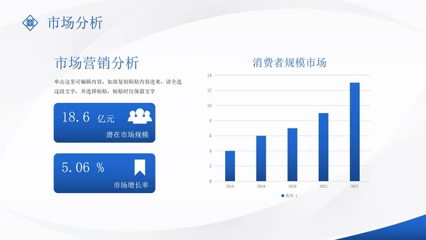 蓝色高级几何商务商业创业计划书PPT模板