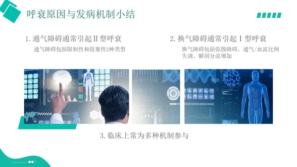 白绿色实拍形状风呼吸衰竭培训PPT