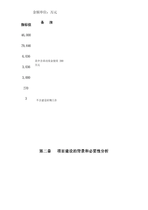 XX客运南站建设项目可行性研究报告