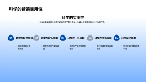 科学：源起与实用性