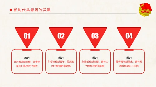 红色大气共青团十八大学习解读PPT模板