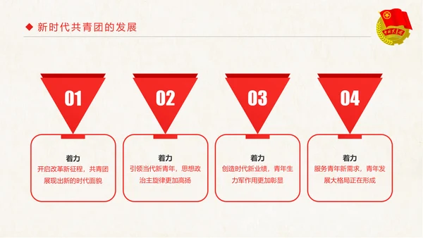 红色大气共青团十八大学习解读PPT模板