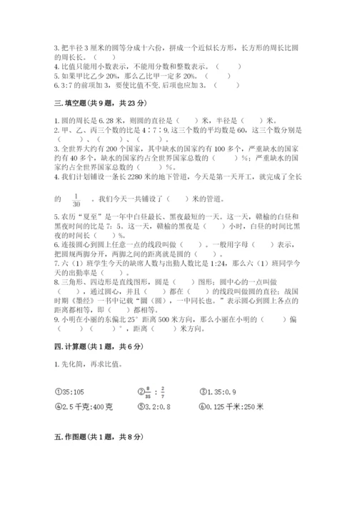 小学六年级上册数学期末测试卷含答案【研优卷】.docx