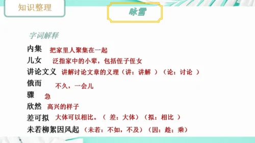 第一单元 复习课件(共75张PPT)