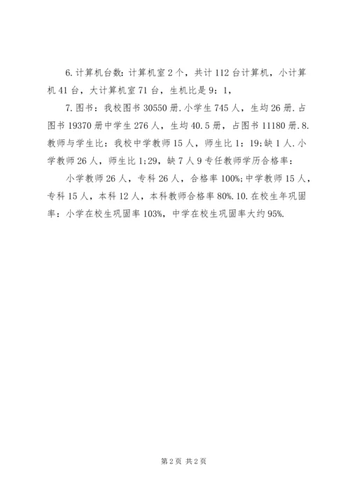 大磨乡中学基本情况汇报材料.docx