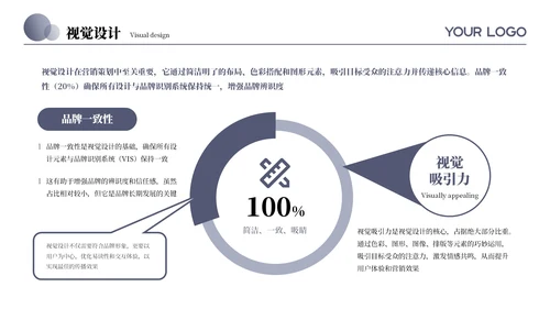 紫色系简约营销策划通用PPT模板
