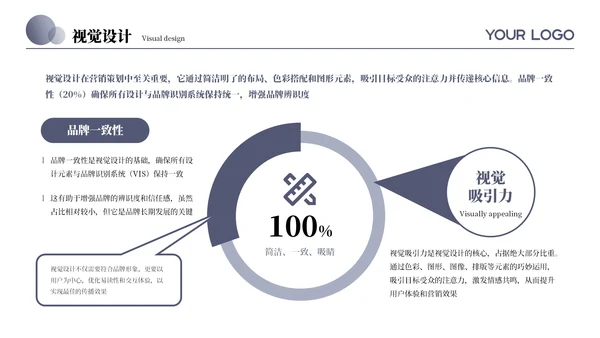 紫色系简约营销策划通用PPT模板