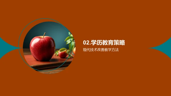 塑造未来的教育改革