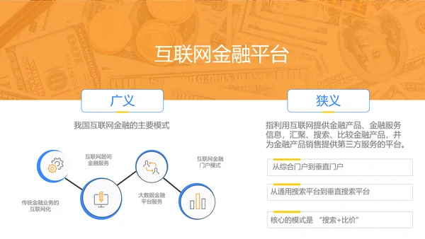 金融业银行与互联网发展趋势关系货币PPT模板