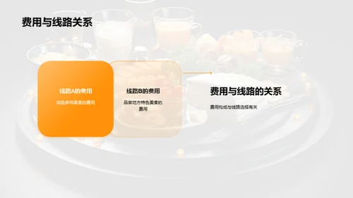 美食之旅：品味文化