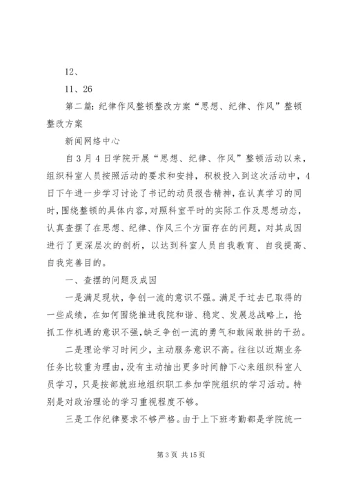 纪律作风整顿整改计划.docx