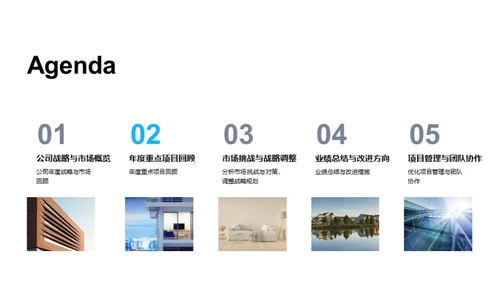 20XX战略回顾与展望