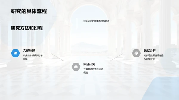 哲学视角的人生诠释