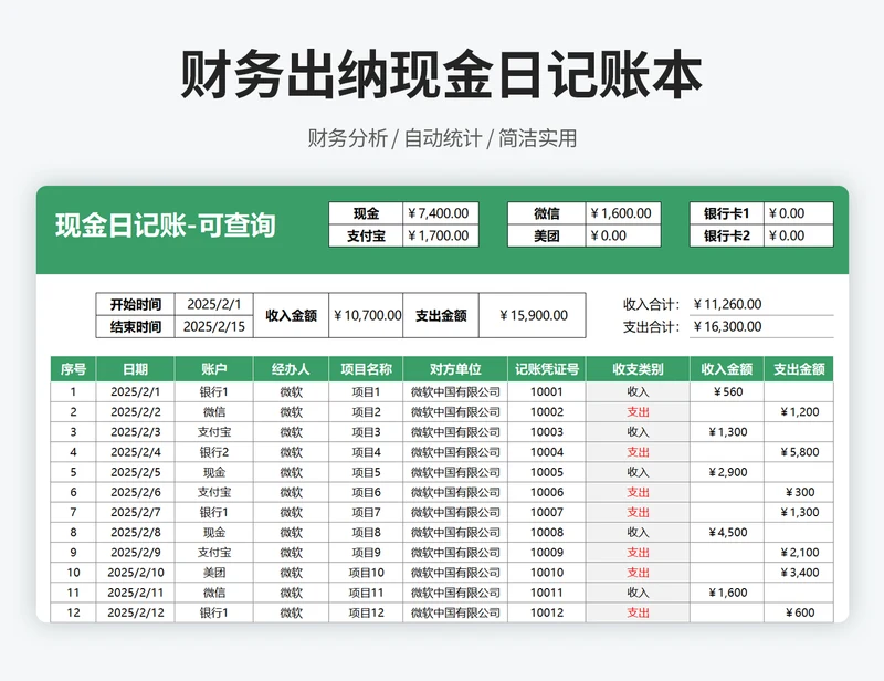现金日记账-可查询