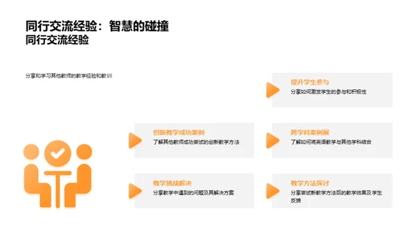 提升英语教学效果