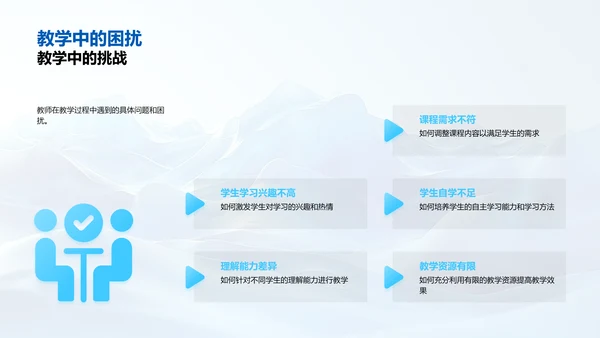 教学经验分享PPT模板