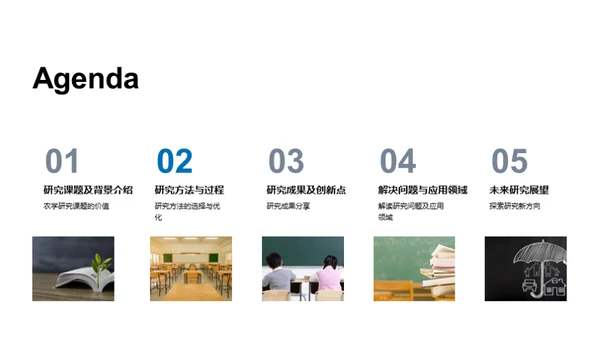 农学硕士研究成果