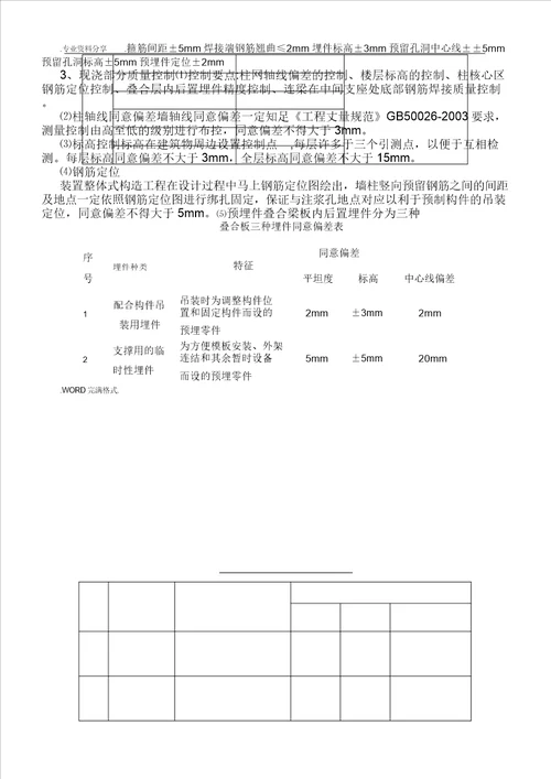 装配式叠合板安装施工设计实施方案