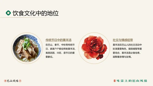 中国美食巴山黄羊介绍PPT模板
