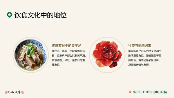 中国美食巴山黄羊介绍PPT模板