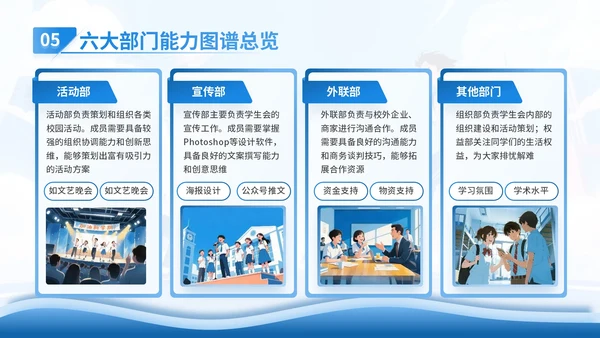 蓝色插画风学生会招新PPT模版