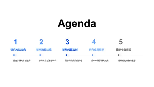 历史学答辩指南PPT模板