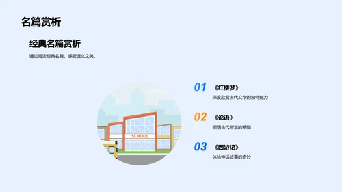 语文学习魅力展示PPT模板