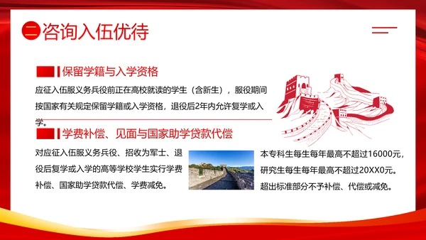 春季征兵宣传宣导PPT课件