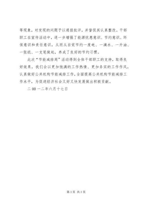 深州住房和城乡规划建设局 (3).docx