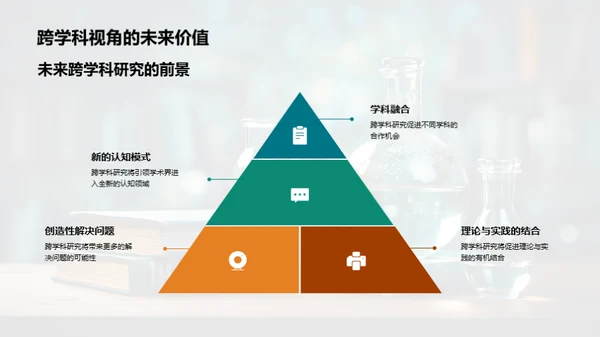 拓展视野的交叉研究