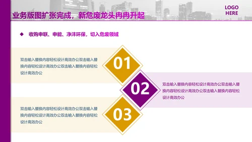 光大证券银行基金PPT报告