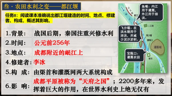 第7课 战国时期的社会变化 课件 七年级历史上册精品课件（部编版）